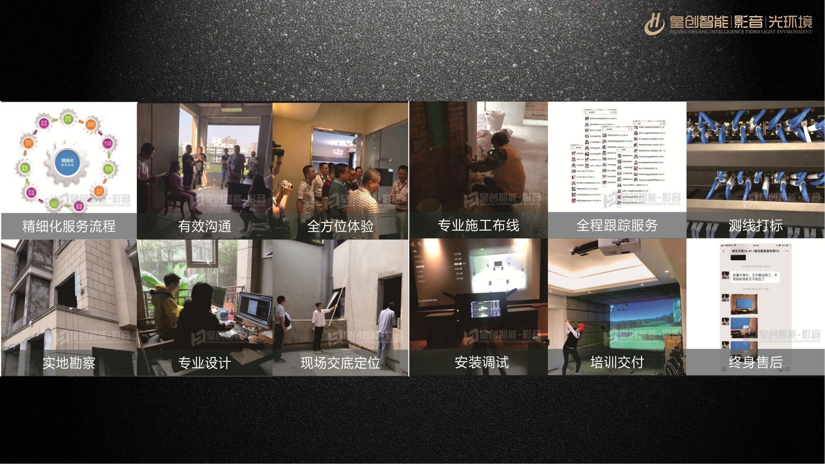 技术保障