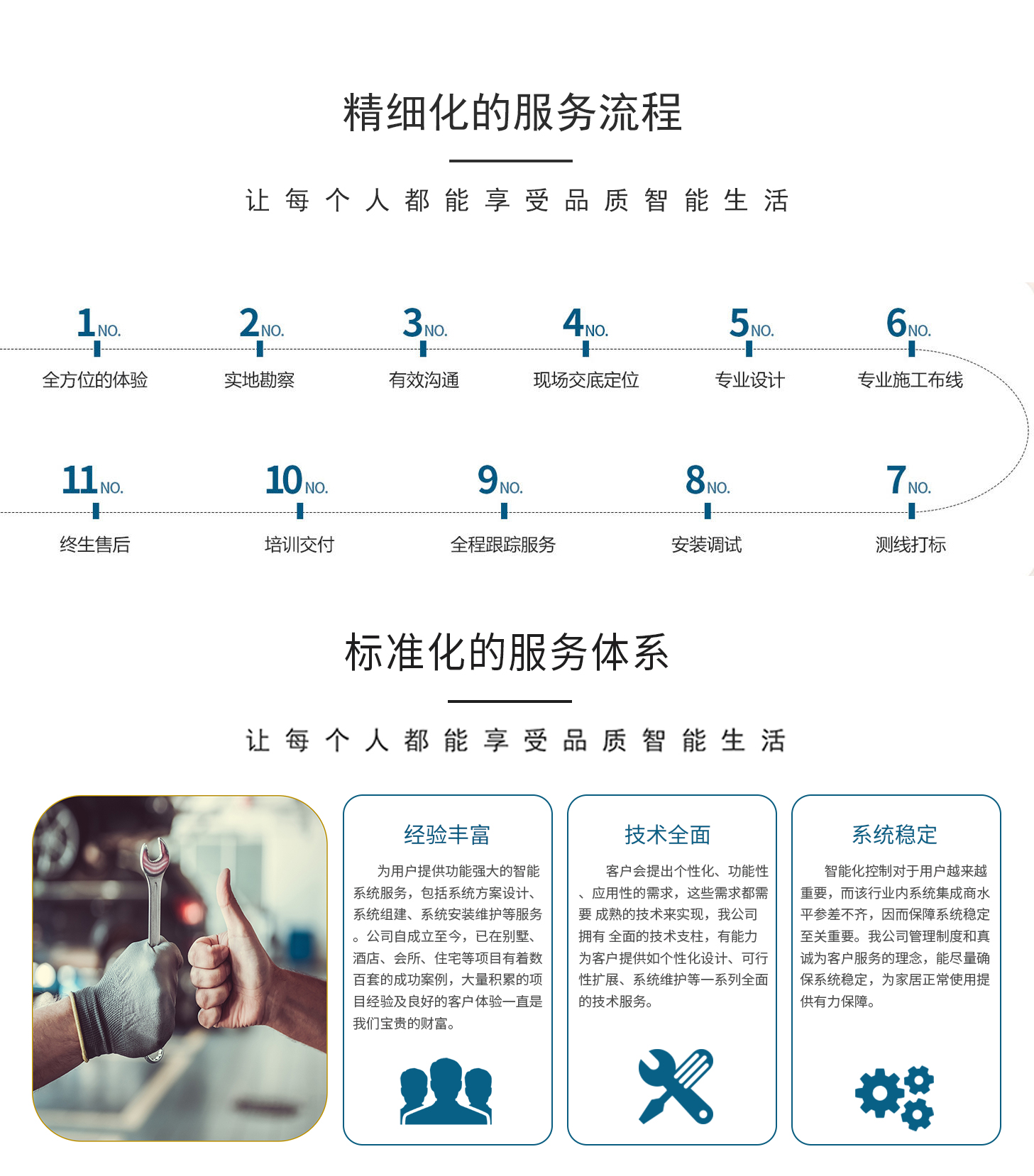 服务体系 2.jpg